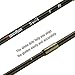 Piscifun Fly Fishing Rod 4 Piece 8'6