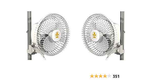 SECRET JARDIN Monkey Fan 16W Fits 0.63 