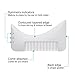 Xpreen Beard Stying Comb, 2 Pieces Multi-functional Men's Beard Shaping templete Comb, Mustache Jaw Line Shapper Comb Brush Tool