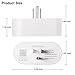 Smart Plug 2 Packs 16A Mini Smart Outlet with Energy Monitor,Work with Amazon Alexa&Google Home,No Hub Required,Support High Power Appliances,Remote Control And Timing Function From Anywhere
