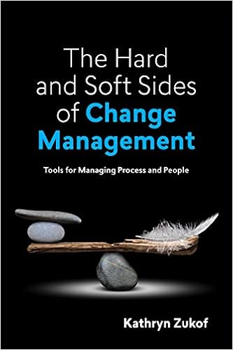  The Hard And Soft Sides Of Change Management Tools For Managing Process And People 9781950496877 Zukof Kathryn Books