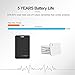 Smart Luggage Tag Locator, [5 years Battery] Anti-Lost Bluetooth Tracker Device, Wireless Travel Baggage Finder For Suitcase, Key, Phone with App Control for iPhone, Android