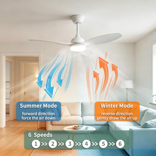 YrgePowk 106CM Ventilateur Plafond avec Lumiere avec Telecommande, 60W Plafonnier Ventilateur Silencieux 6 Vitesses Du Vent Réversible, Ventilateur de Plafond 3 Couleurs Timer Mémoire