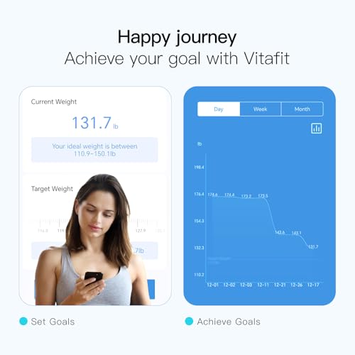 Vitafit High Accuracy 0.05 kg from Our Professional Factory Since 2001, Smart Digital Impedentiometric Scale with App Body Weight, BMI, Muscle, 180 kg, LED, Black