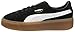 PUMA Suede Platform Core Women's Sneakers Black/White 363559-02 (7.5 B(M) US)