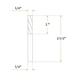 POWERTEC 72147 10pc Router Template Bushing Guides
