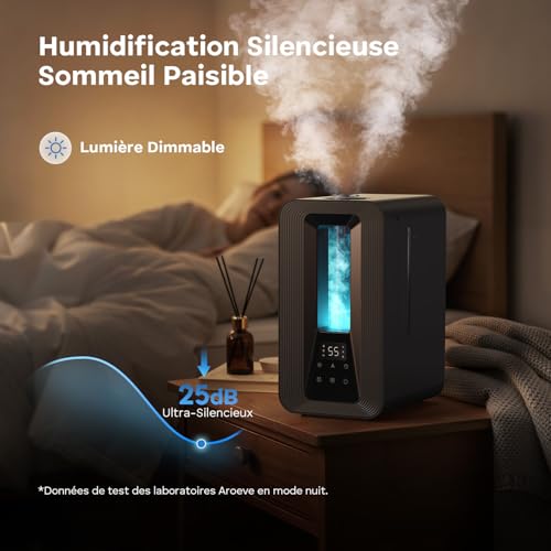 Humidificateur d'Air Chambre Top-Fill, 5L Ultrasonique Brume Froide avec Diffuseur Aromes, Hygrostat Intelligent, Veilleuse, 50H/25dB Silencieux pour Bureau Bébé Plantes