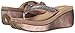 Volatile Women's Fairy Dust Wedge Sandal
