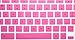 Keyboard Cover for Acer Chromebook Spin 11 311 CP311 511 512/Chromebook 11 CB3-131 CB3-132 CP311 C738T CB5-132T/Chromebook Spin 713 CP713 R13 CB5-312T/Acer Chromebook 14 15 inch, Pink