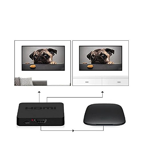 HDMI Splitter 1 x 2, Adwox 1 Input to 2 Outputs HDMI Amplifier Switcher Box Hub Support 4KX2K 3D 2160p 1080p for HDTV/Blu-Ray player/DVD/DVR/Xbox, with a 0.8M Micro USB Cable