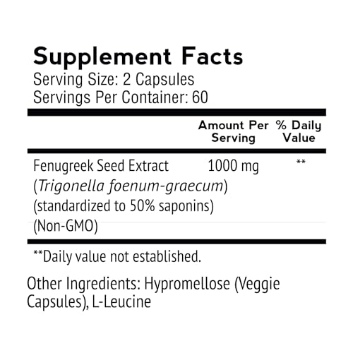 VitaMonk FenuTrax™ Fenugreek Extract 2 Months Supply - Stronger Than Testofen for Men - Fenugreek Seed Extract - Muscle Growth, Energy, and Drive Support