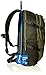 CamelBak Rim Runner 22 Hydration Pack