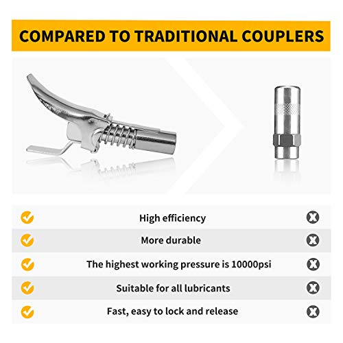 ACOOJ Grease Gun Coupler Locks High Pressure Double Handle on Any Zerk Fitting Long-Lasting - Thumbnail 3
