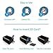 Hidden Camera, Spy Camera with Remote Viewing, 1080P HD H.264 Nanny Camera with Motion Detection for Home Office Security Surveillance, No Audio