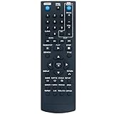 COV33662806 DVD Player Replacement Remote Control