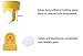 Nenesupply Pump Parts with 24mm Flanges Compatible with Medela Breastpump Incl. Flange Breastshield Valve Membrane for Pump in Style Symphony Swing Not Original Medela Pump Parts