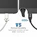 USB C to USB C Cable, iOrange-E Stepped USB Tpye C 6.6ft Braided Cable for Nexus 6P, Nexus 5X, Onplus 5, Samsung Galaxy Note 8, LG G5, Lumia 950, Nokia N1 Tablet, Apple Macbook 12 inch and More, Black