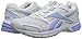 Reebok Women's Southrange Run L Running Shoe