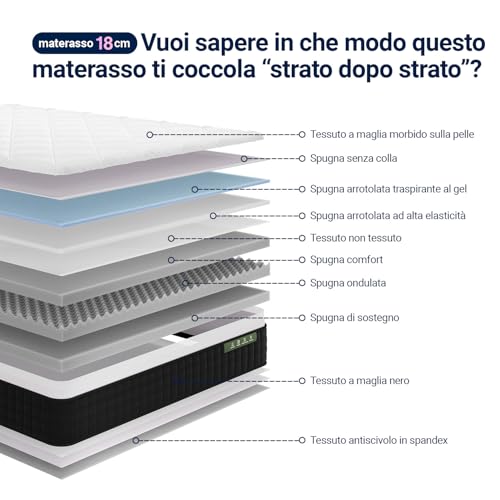 Avenco Materasso 160x190, Materasso Matrimoniale in Schiuma di Bambù, Tessuto Riempito con Gel Memory Foam Traspirante, Supporto Perfetto Si Adatta al Corpo e Migliora il Sonno