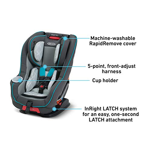 size for me 65 graco