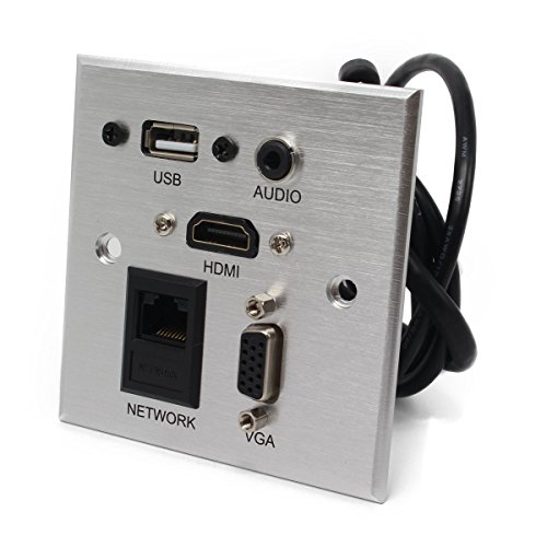 image for WSTD Multimedia information panel outlet, multifunctional socket (usb,