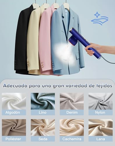 Hand Steamer, 1200W Steamer, 15S Quick Heating, Removable 120ml Tank, Steam 22g/min, Vertical 2-in-1 Steamer Blue.