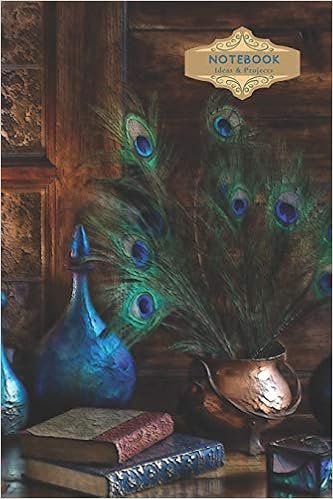 Buy Projects Ideas Notebook Lined Journal Planner Organizer