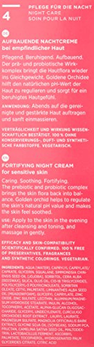 Annemarie Borlind ZZ Sensitive Night Cream, 1.7 Fluid Ounce (Packaging May Vary)