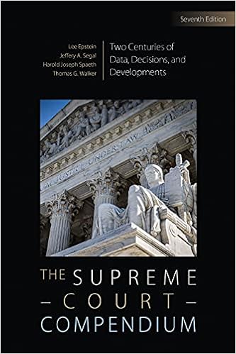 supreme court database