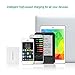 45W Magsafe 2 Power Adapter, Magsafe Charger Replacement AC Power Adapter with 2 USB for Macbook Air 11 13 inch A1436 A1465 A1466(After Mid 2012) + Little Stand