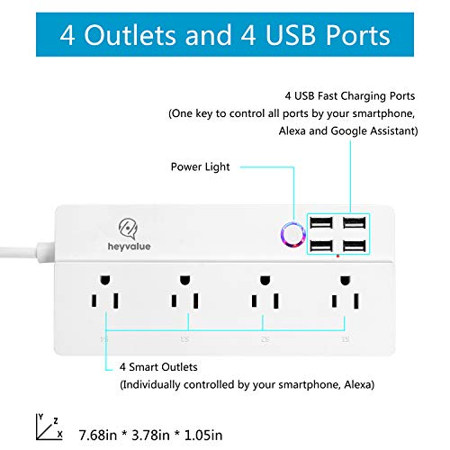 4 Protector+Appliances+Individual+Schedule+Required