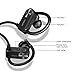 Neeyer Bluetooth Headphones, Wireless Sports Earphones with microphone, Waterproof bluetooth Earbuds for Workout, 8 Hour Battery Best wireless bluetooth headset,Black…
