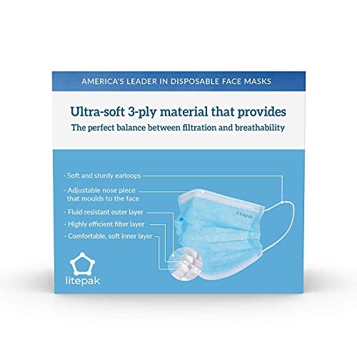 (125ct Box) Disposable Face Mask Premium Soft Earloop 3Ply