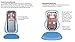 HoMedics Triple Shiatsu Massage Cushion with Heat