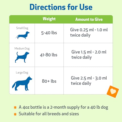 Pet Wellbeing - Adrenal Harmony Gold for Dogs - Natural Support for Adrenal Dysfunction and Cushing's - 2 oz (59 ml)