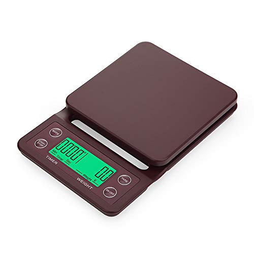 FuriGer Digital Jewelry Scales, Precision Multifunction Scales,Coffee Scales with Back-lit LCD Display Balance Scales Weighing Tool Electronic Stainless Steel Measure Scales,5kg/0.1