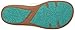 Rockport Cobb Hill Women's Jaden CH Flip Flop