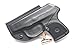 Concealment Express IWB KYDEX Holster: fits Ruger LCP (CF BLK, RH) - Inside Waistband Concealed Carry - Adj. Cant/Retention - US Made