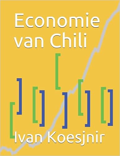 Economie van Chili