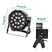 TSSS XL38 RGB PAR Light 18 LEDs DMX512 Color Mixing Wash Can Stage Light Disco DJ Wedding Party Show Live Concert Lighting
