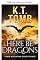 Livro Aqui há dragões (A coleção K.T. Tomb Livro 20)