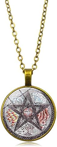 RQZQ Necklace Supernatural Pentacle Hebrew Charm Pentagram Pendant Statement Necklace Men Star Amulet Chain Talisman Necklaces