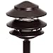 Westinghouse 8 Pack 2.4W Low Voltage LED Landscape Pathlight (Remington Bronze)