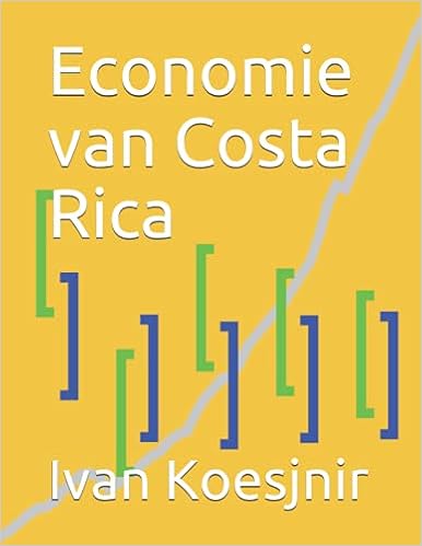 Economie van Costa Rica
