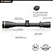 Leupold VX-3i 3.5x10x40mm Rifle Scope