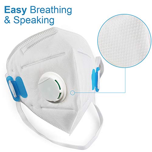 Disposable Dust Mask with Exhalation Valve (30 pack), Personal Protective Equipment - N95 Particulate Respirators for Construction, Home, DIY Projects