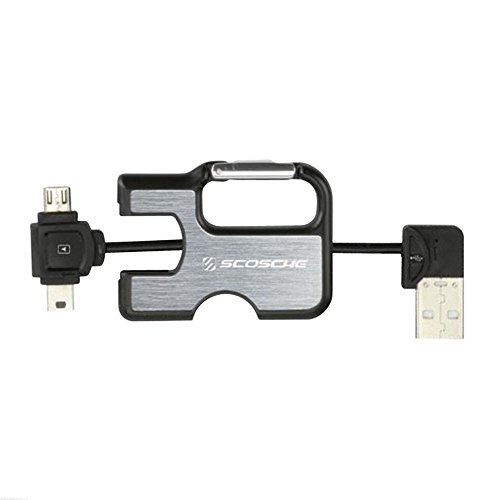 clipSYNC-Micro-Charge-Sync-Cbl