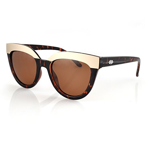 13FiftyCharlotte Cateye Polarized Retro Women's Sunglasses - Multiple Colors