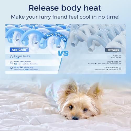 Rywell Dog Cooling Blanket 101x153cm,Waterproof Dog Cooling Mat Q-Max>0.5, Cooling&Cotton Surfaces for All Seasons,Washable Dog Blanket,Grey