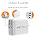 Quick Wall Charger 30W Qualcomm 3-Port USB Travel Cell Phone Fast Charging Foldable Plug Smart IC Charger Power Adapter for iPhone and More (White)